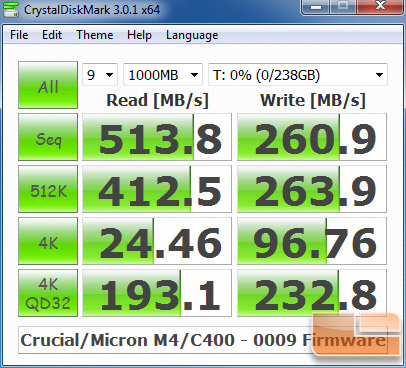 CRUCIAL M4/MICRON C400  CRYSTALDISKMARK P67