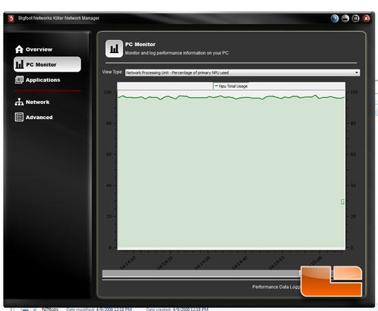 GIGABYTE G1.SNIPER2 Killer E2100 NPU usage