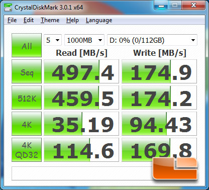 Intel Z68 CrystalDiskMark Benchmark Results