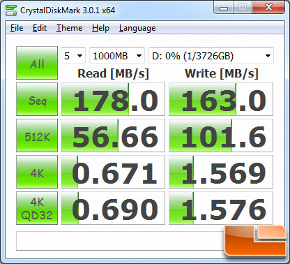 CrystalDiskMark v3.0 Benchmark