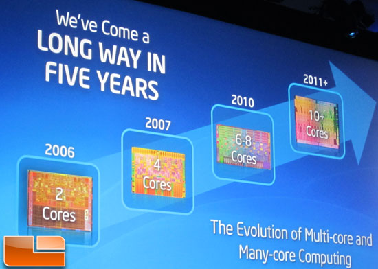 Intel IDF 2011