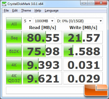 CrystalDiskMark v3.0 Benchmark