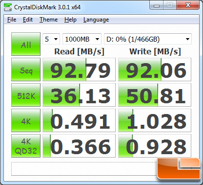 CrystalDiskMark v3.0 Benchmark