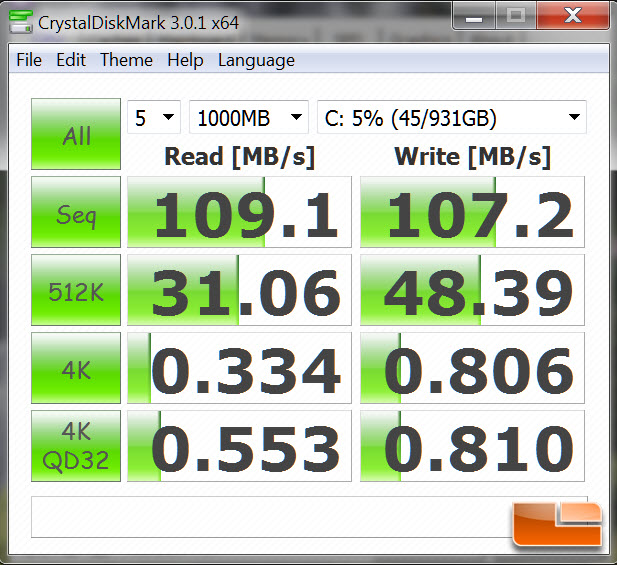 WD Black Performance