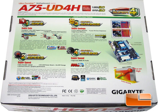 GIGABYTE A75-UD4H Retail Packaging and Bundle