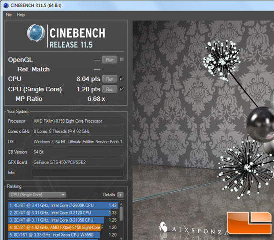 AMD FX-8150 Bulldozer Processor Idle