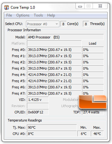 AMD FX-8150 Bulldozer Processor Idle