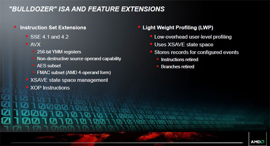 AMD FX Bulldozer Architecture