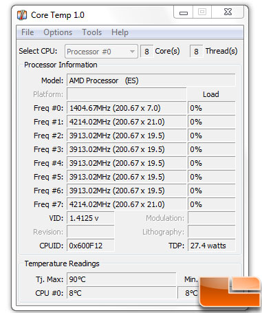 AMD FX-8150 Bulldozer Processor Idle