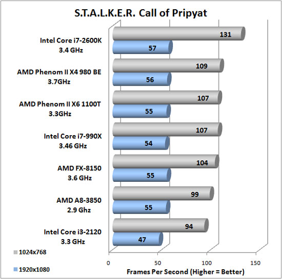 stalker.jpg