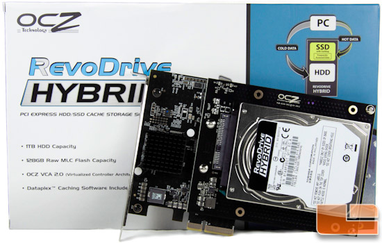 RevoDrive Hybrid