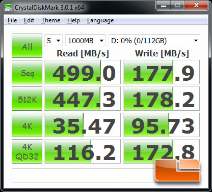 ASUS Crosshair V Formula CrystalDiskMark Benchmark Results