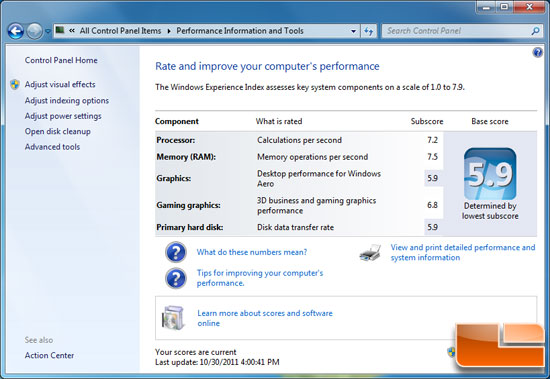 CyberPower Gamer Ultra 2098 Windows Experience Index Score