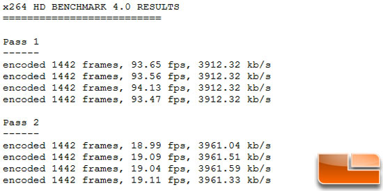 x264 HD Encoding Benchmark Results