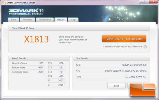 3D Mark 11 Score