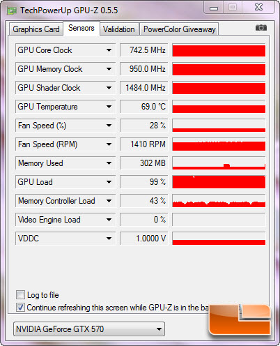 ASUS 570 Load