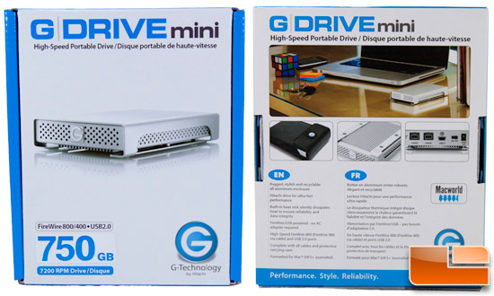 G-Technology G-DRIVE Mini Box
