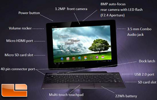 ASUS Transformer Prime Gold