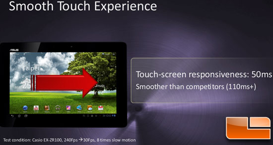 ASUS Transformer Prime Super IPS ASUS Transformer Prime Super IPS