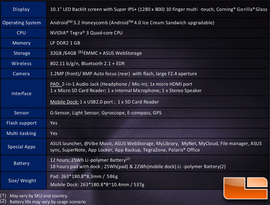 ASUS Transformer Prime Thin