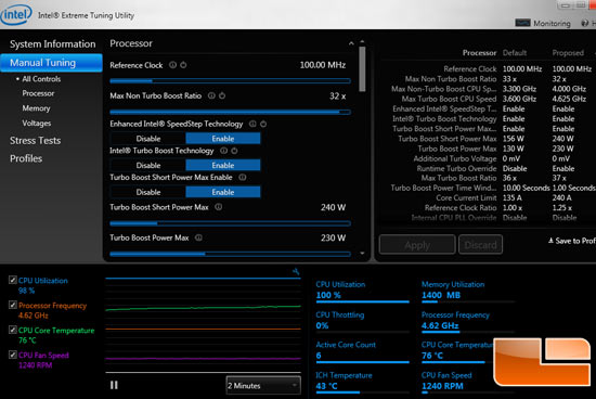 Intel Core i7-3960X Overclocked 4625MHz