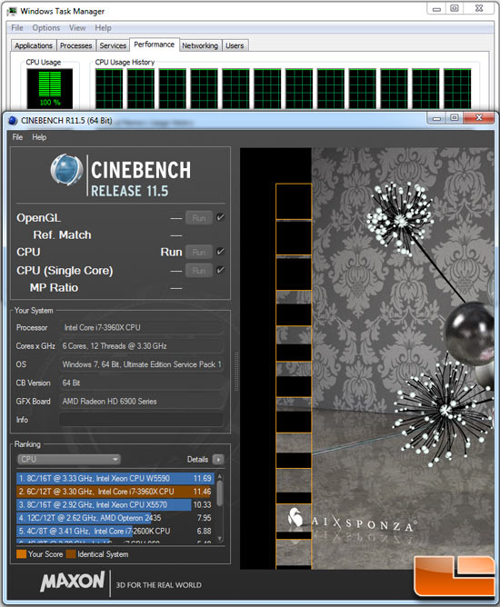 Cinebench R11.5