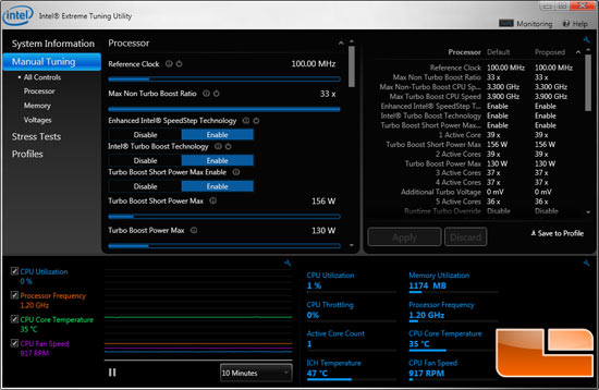 Intel Core i7-3960X Processor Temperature at Idle