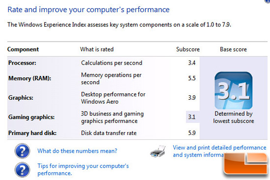 Zotac ZBOX Nano Windows Score