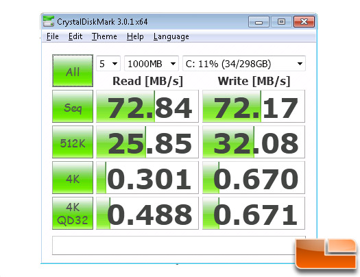 Crystal Disk Mark