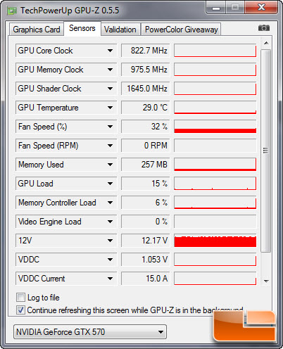 Idle Temperature on water