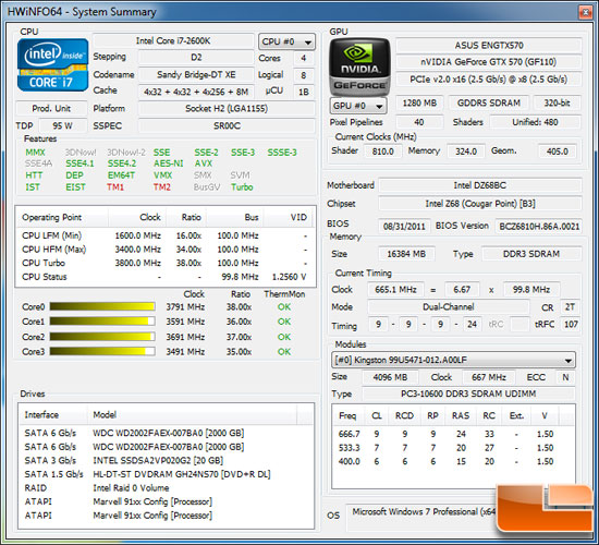 GraVT Professional GVT-PPS68X HWinfo