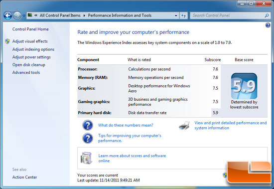 GraVT Professional GVT-PPS68X Windows Experience Index Score