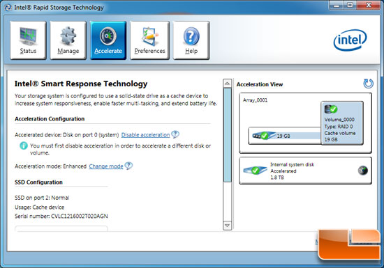 GraVT Professional GVT-PPS68X Intel SRT Cache