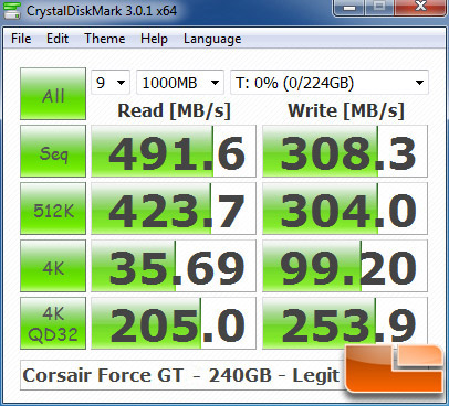 Corsair Force GT 240GB CrystalDiskMark