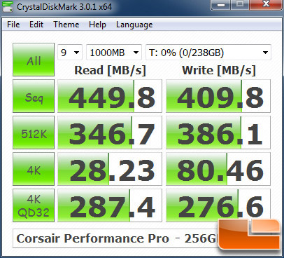 Corsair Perofrmance Pro 256GB CrystalDiskMark