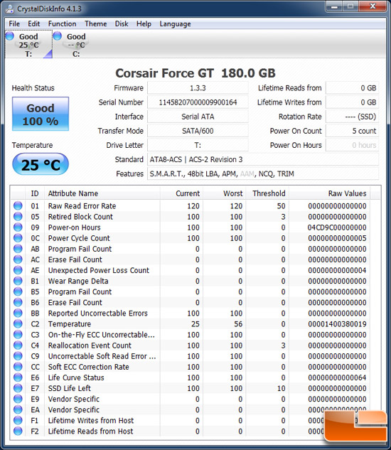 Corsair Force GT 180GB CRYSTALDISKMARK INFO