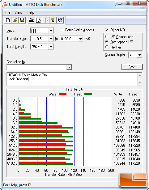 Hitachi Touro Mobile Pro ATTO