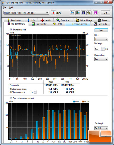 HD Tune File Benchmark