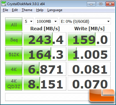 CrystalDiskMark v3.0 Benchmark