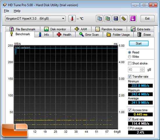 HD Tune Benchmark