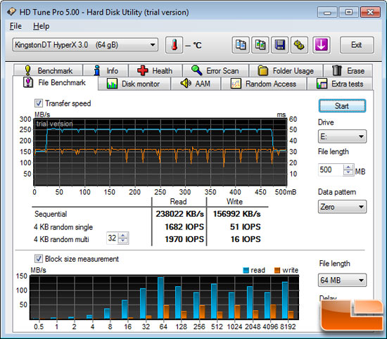 HD Tune Benchmark