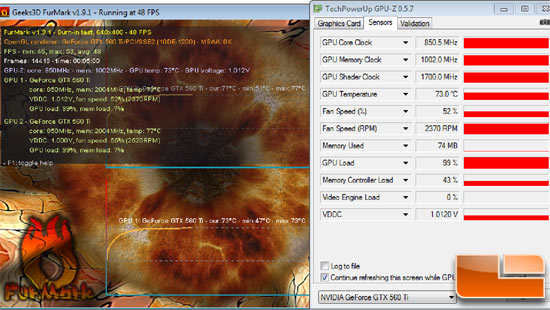 Furmark Load Temperature
