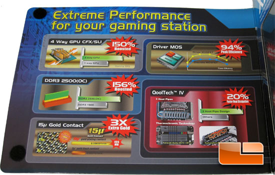 ECS X79R-AX Black Extreme Intel X79 Motherboard Retail Packaging