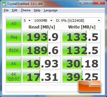 ECS X79R-AX Black Extreme Intel X79 CrystalDiskMark Benchmark Results