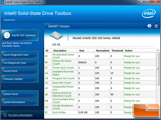 Intel 520 Series 240GB Toolbox