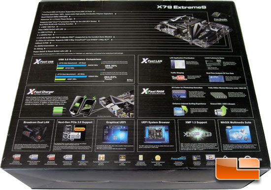 ASRock X79 Extreme9 Retail Packaging and Bundle ASRock X79 Extreme9 Retail Packaging and Bundle
