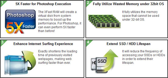 ASRock XFast RAM Technology