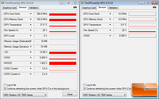 AMD Radeon HD 7950 Test Settings