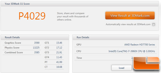 Radeon HD 7950 CrossFire Overclock