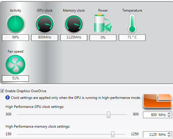 AMD OverDrive Radeon HD 7750